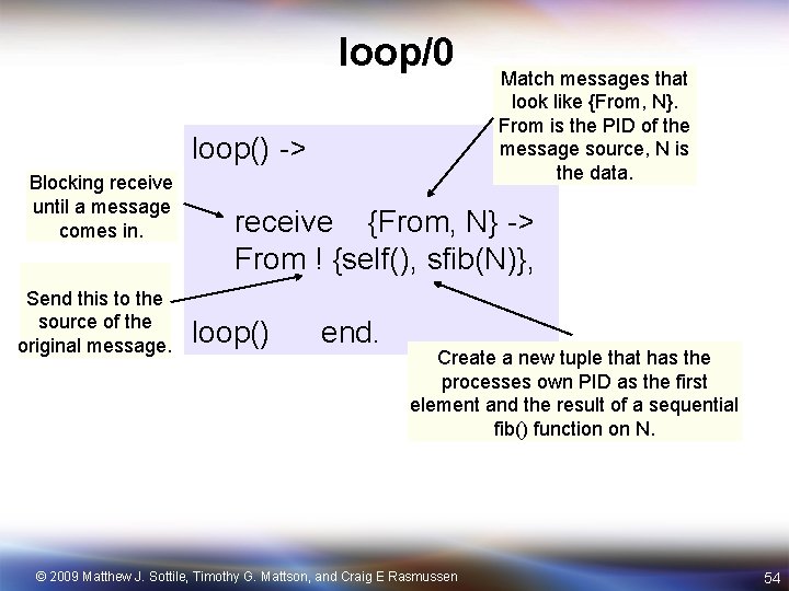 loop/0 loop() -> Blocking receive until a message comes in. Send this to the