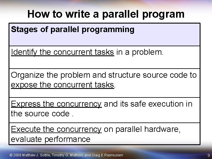 How to write a parallel program Stages of parallel programming Identify the concurrent tasks