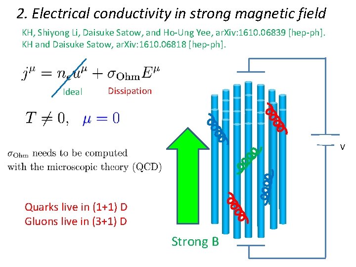 2. Electrical conductivity in strong magnetic field KH, Shiyong Li, Daisuke Satow, and Ho-Ung