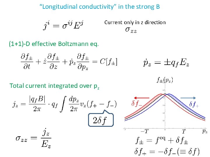 “Longitudinal conductivity” in the strong B Current only in z direction (1+1)-D effective Boltzmann