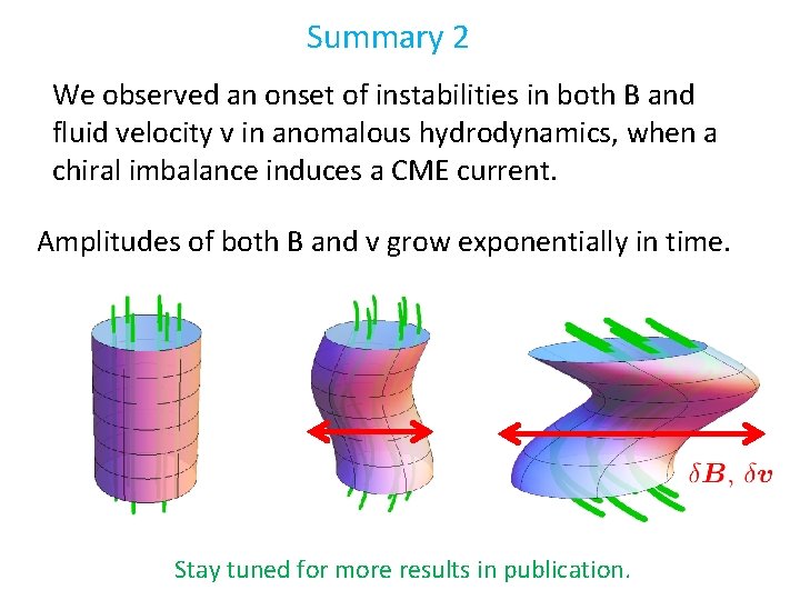 Summary 2 We observed an onset of instabilities in both B and fluid velocity