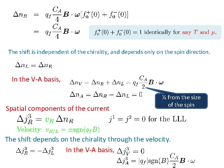 The shift is independent of the chirality, and depends only on the spin direction.