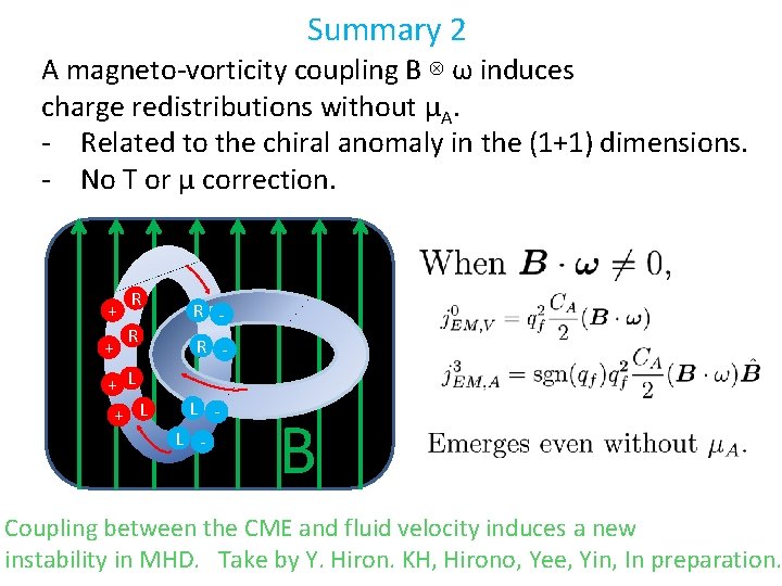 Summary 2 A magneto-vorticity coupling B ⊗ ω induces charge redistributions without μA. -