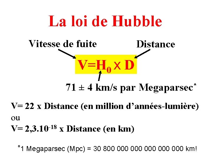 La loi de Hubble Vitesse de fuite Distance V=H 0 x D 71 ±