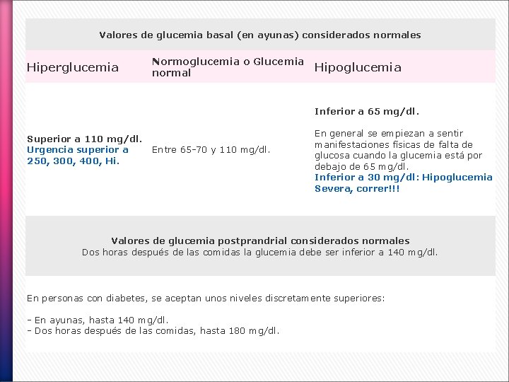 Valores de glucemia basal (en ayunas) considerados normales Hiperglucemia Normoglucemia o Glucemia normal Hipoglucemia