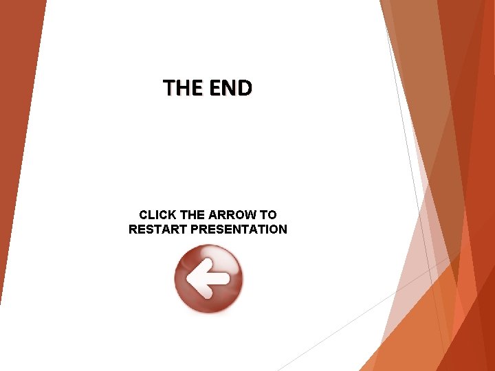 THE END CLICK THE ARROW TO RESTART PRESENTATION 