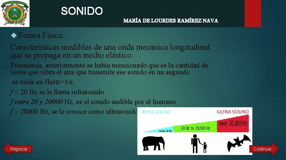 SONIDO MARÍA DE LOURDES RAMÍREZ NAVA Física. Características medibles de una onda mecánica longitudinal