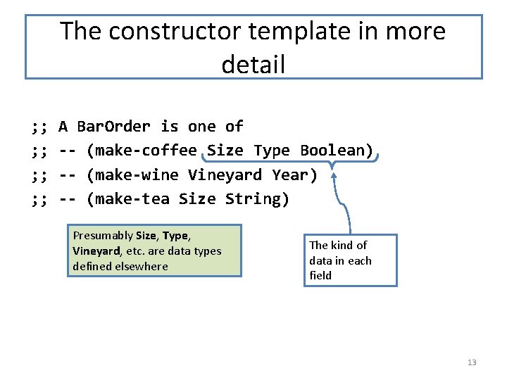 The constructor template in more detail ; ; ; ; A Bar. Order is