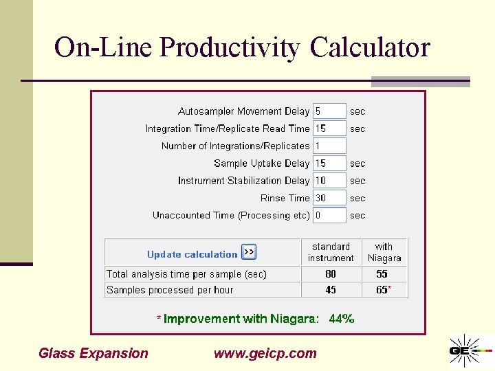 On-Line Productivity Calculator Glass Expansion www. geicp. com 