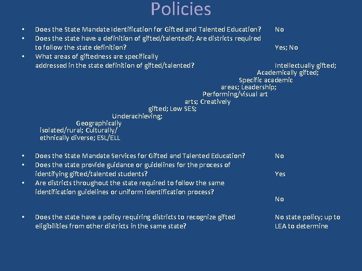 Policies • • Does the State Mandate Identification for Gifted and Talented Education? No