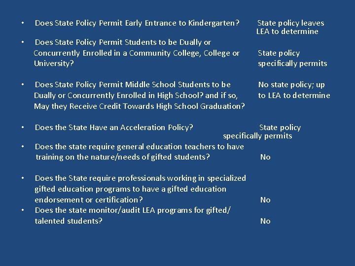  • Does State Policy Permit Early Entrance to Kindergarten? • Does State Policy