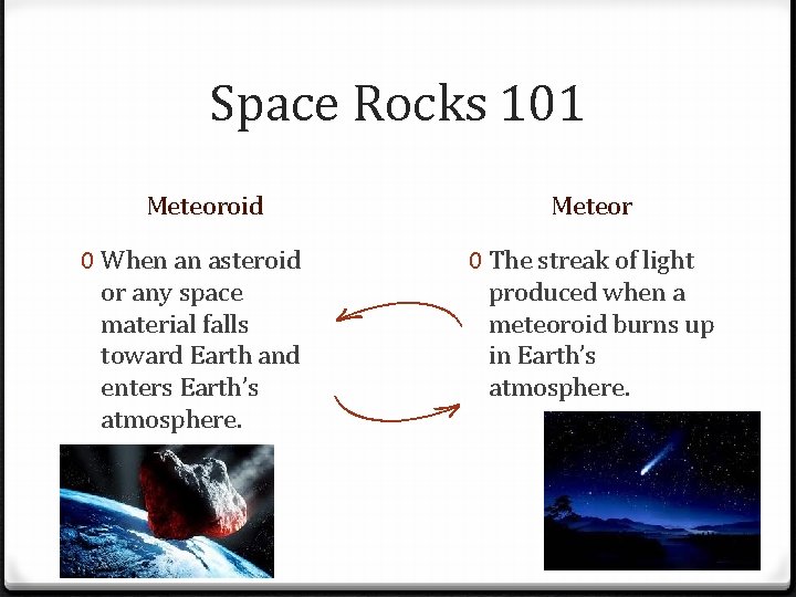 Space Rocks 101 Meteoroid 0 When an asteroid or any space material falls toward