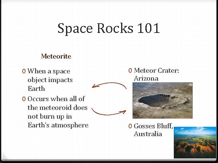 Space Rocks 101 Meteorite 0 When a space object impacts Earth 0 Occurs when