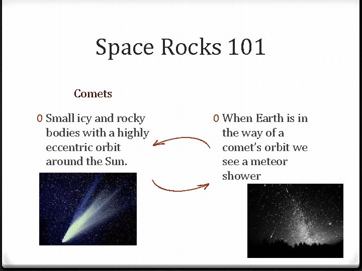 Space Rocks 101 Comets 0 Small icy and rocky bodies with a highly eccentric