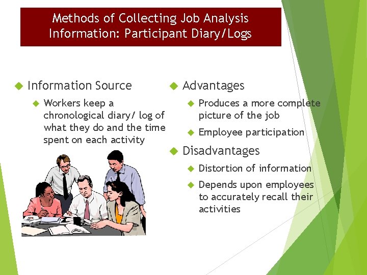 Methods of Collecting Job Analysis Information: Participant Diary/Logs Information Source Workers keep a chronological