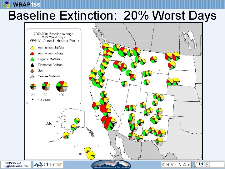 Baseline Extinction: 20% Worst Days 