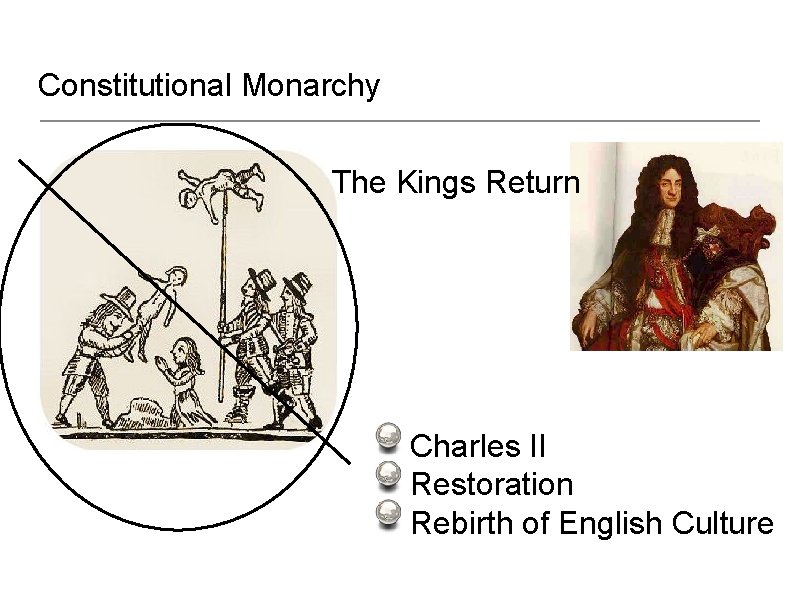 Constitutional Monarchy The Kings Return Charles II Restoration Rebirth of English Culture 