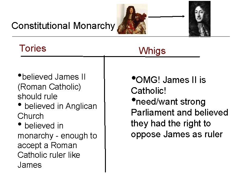 Constitutional Monarchy Tories • believed James II (Roman Catholic) should rule • believed in