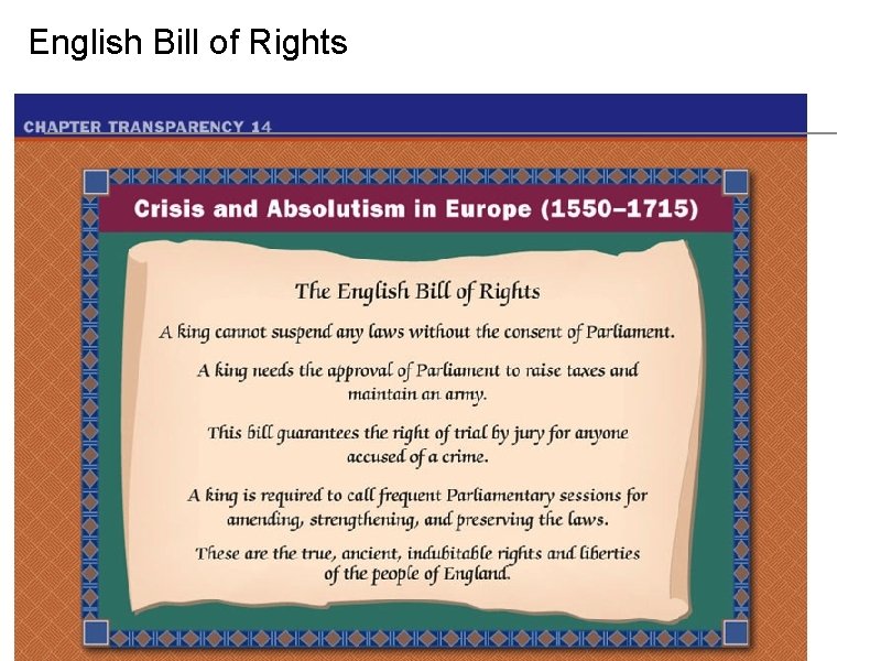 English Bill of Rights 