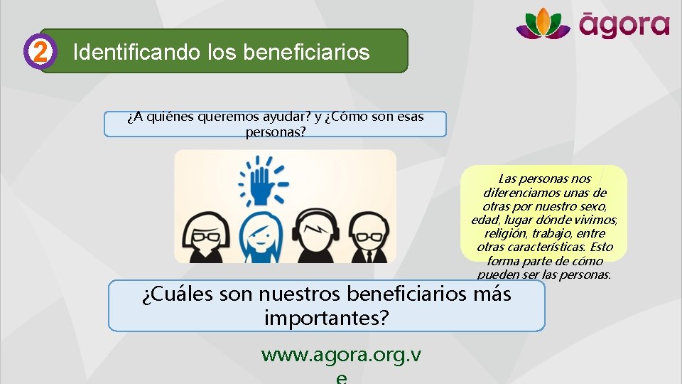 2 Identificando los beneficiarios ¿A quiénes queremos ayudar? y ¿Cómo son esas personas? Las