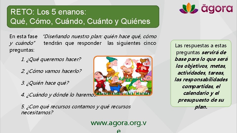 RETO: Los 5 enanos: Qué, Cómo, Cuándo, Cuánto y Quiénes En esta fase “Diseñando