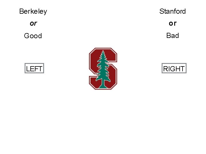 Berkeley Stanford or or Good Bad LEFT RIGHT 