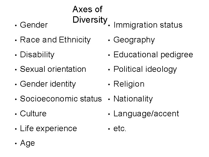  • Gender • Axes of Diversity • Immigration status Race and Ethnicity •