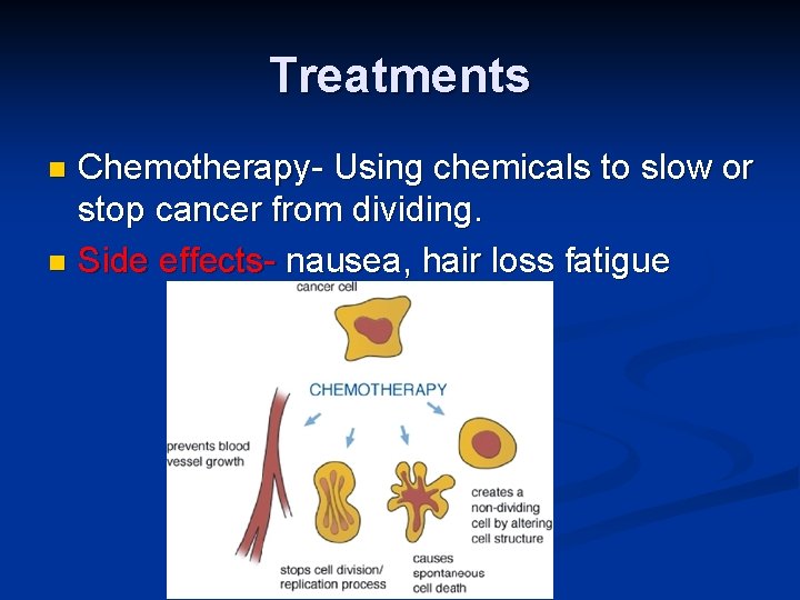 Treatments Chemotherapy- Using chemicals to slow or stop cancer from dividing. n Side effects-