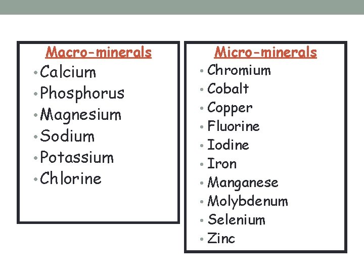 Macro-minerals • Calcium • Phosphorus • Magnesium • Sodium • Potassium • Chlorine Micro-minerals