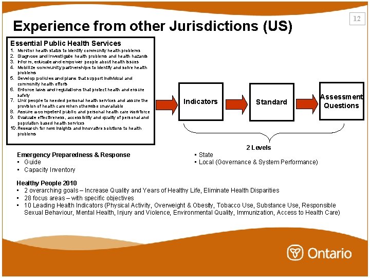 12 Experience from other Jurisdictions (US) Essential Public Health Services 1. 2. 3. 4. 12 Experience from other Jurisdictions (US) Essential Public Health Services 1. 2. 3. 4.