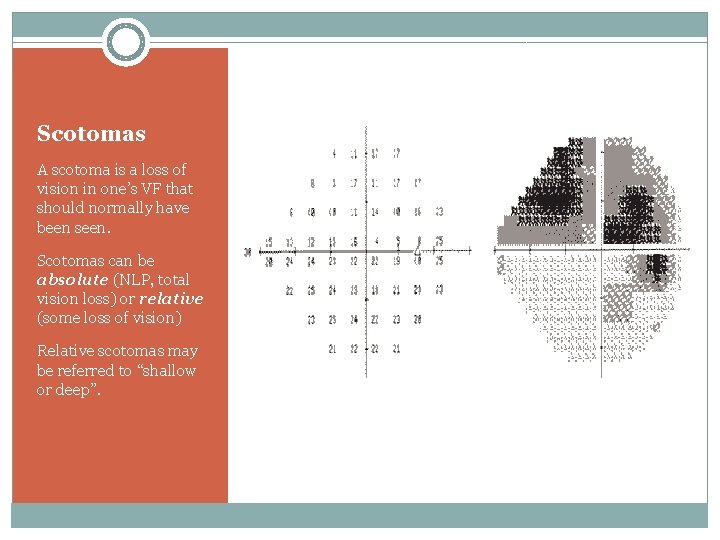 Scotomas A scotoma is a loss of vision in one’s VF that should normally