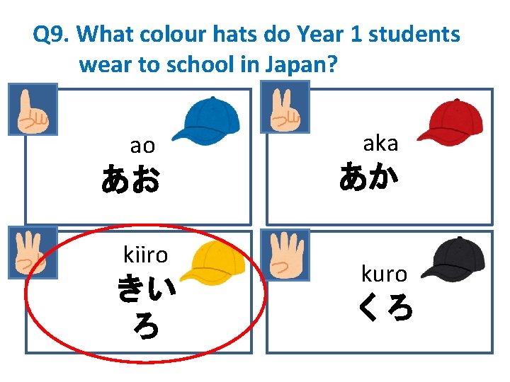 Q 9. What colour hats do Year 1 students wear to school in Japan?