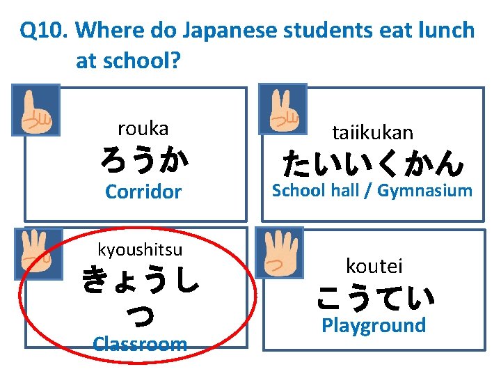Q 10. Where do Japanese students eat lunch at school? rouka ろうか Corridor kyoushitsu