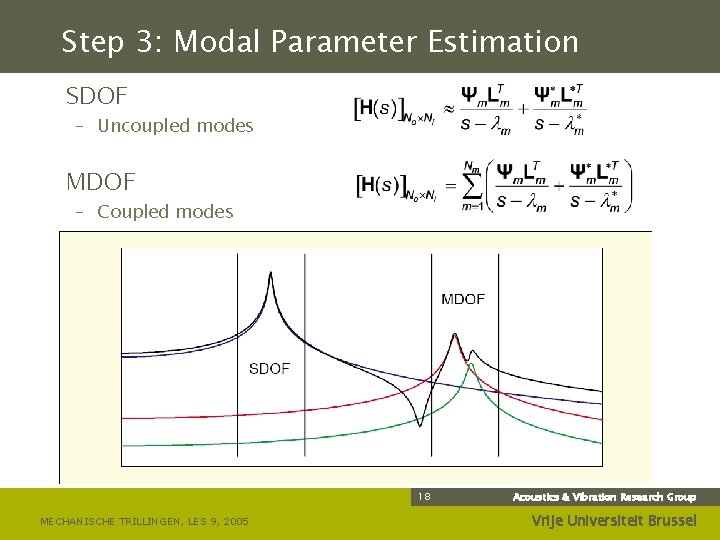 Step 3: Modal Parameter Estimation SDOF – Uncoupled modes MDOF – Coupled modes 18