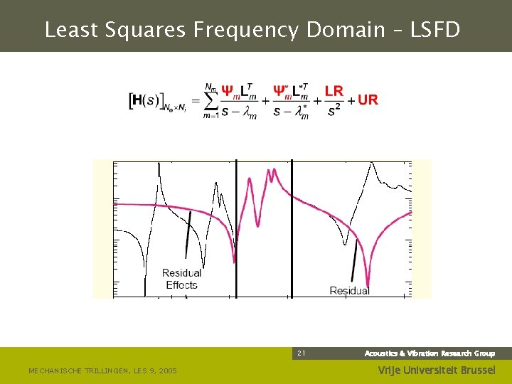 Least Squares Frequency Domain – LSFD 21 MECHANISCHE TRILLINGEN, LES 9, 2005 Acoustics &