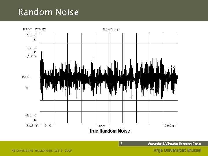 Random Noise 3 MECHANISCHE TRILLINGEN, LES 9, 2005 Acoustics & Vibration Research Group Vrije