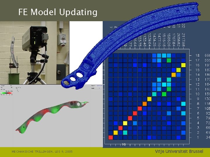 FE Model Updating 30 MECHANISCHE TRILLINGEN, LES 9, 2005 Acoustics & Vibration Research Group