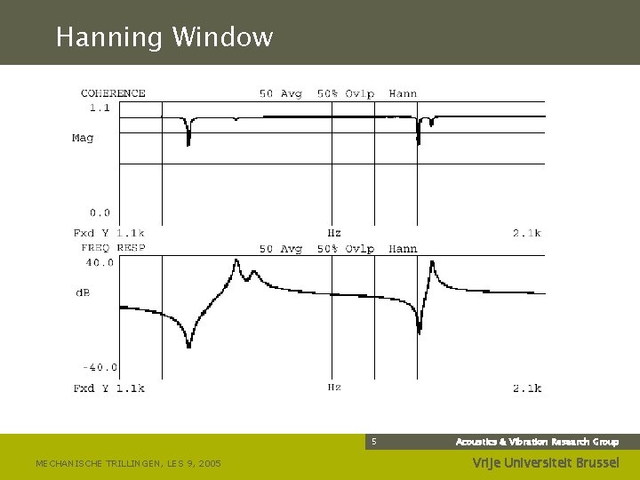 Hanning Window 5 MECHANISCHE TRILLINGEN, LES 9, 2005 Acoustics & Vibration Research Group Vrije