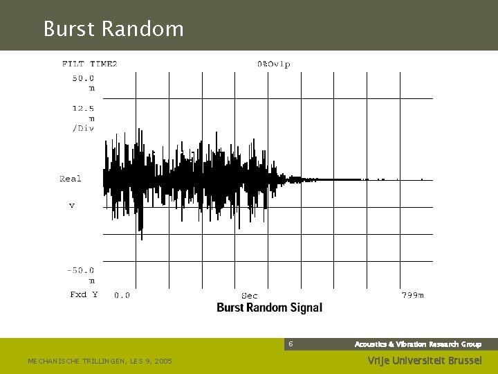 Burst Random 6 MECHANISCHE TRILLINGEN, LES 9, 2005 Acoustics & Vibration Research Group Vrije