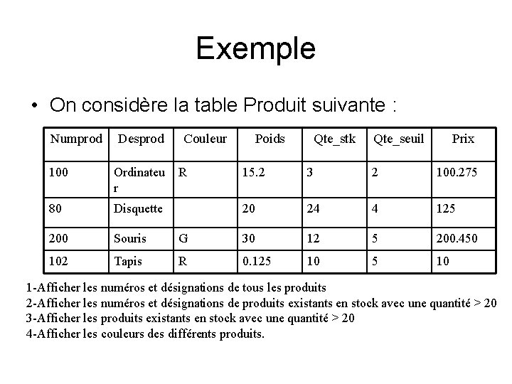 Exemple • On considère la table Produit suivante : Numprod Desprod 100 Ordinateu r