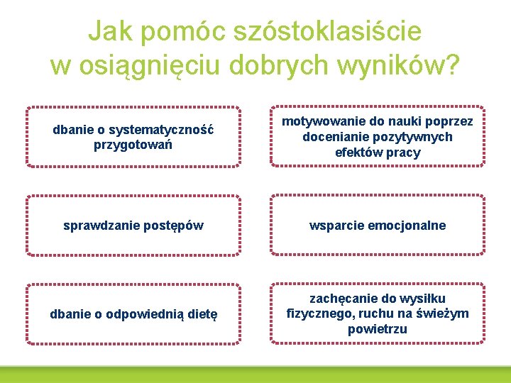 Jak pomóc szóstoklasiście w osiągnięciu dobrych wyników? dbanie o systematyczność przygotowań motywowanie do nauki