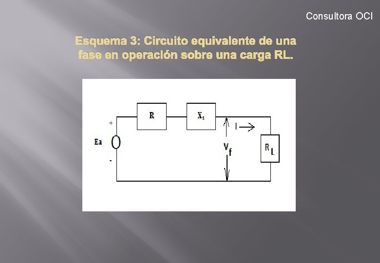 Consultora OCI Esquema 3: Circuito equivalente de una fase en operación sobre una carga