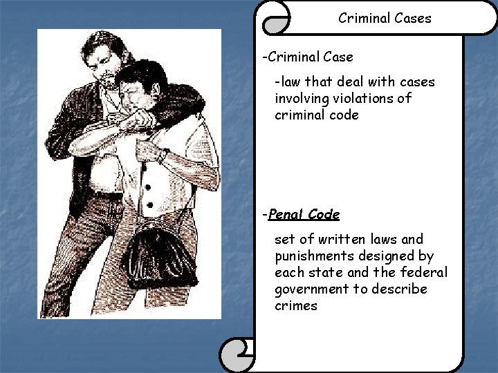 Criminal Cases -Criminal Case -law that deal with cases involving violations of criminal code