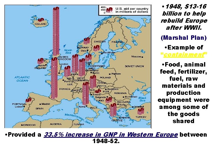  • 1948, $13 -16 billion to help rebuild Europe after WWII. (Marshal Plan)