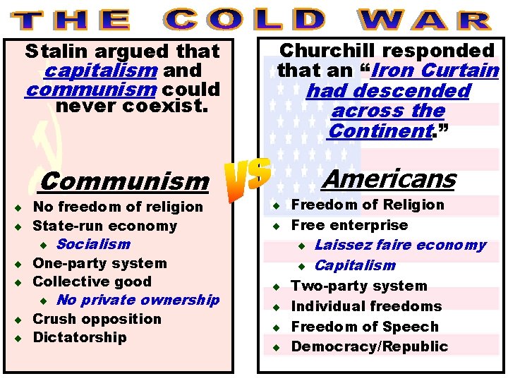 Stalin argued that capitalism and communism could never coexist. Churchill responded that an “Iron