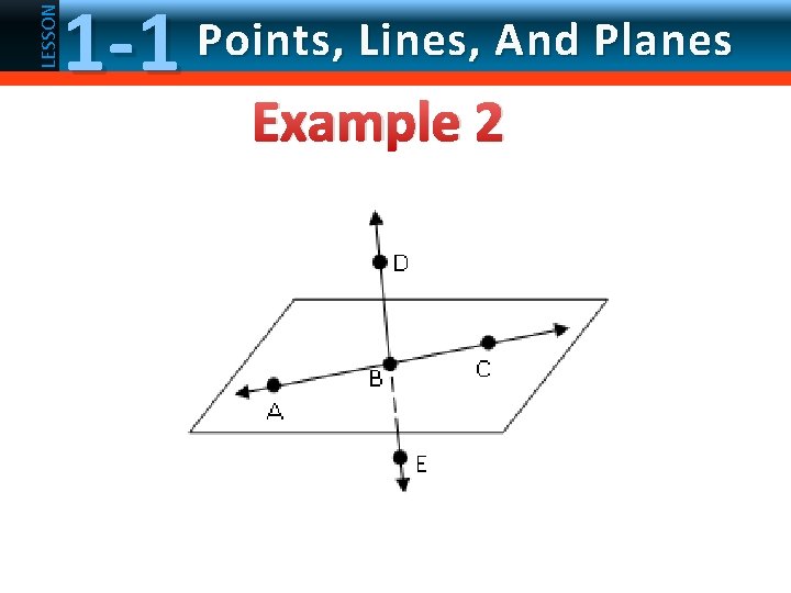 LESSON 1 -1 Points, Lines, And Planes Example 2 
