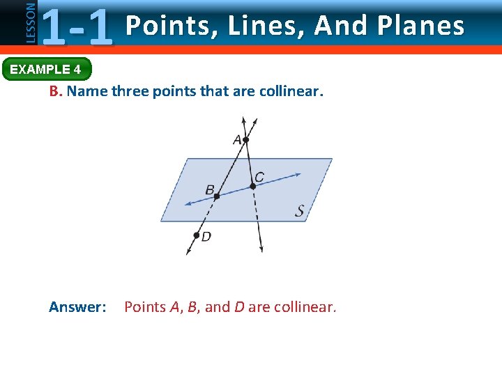 LESSON 1 -1 Points, Lines, And Planes EXAMPLE 4 B. Name three points that