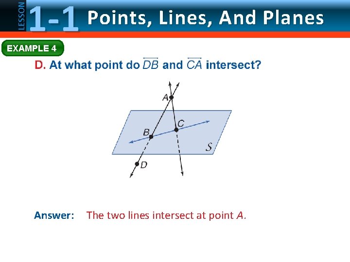 LESSON 1 -1 Points, Lines, And Planes EXAMPLE 4 Answer: The two lines intersect