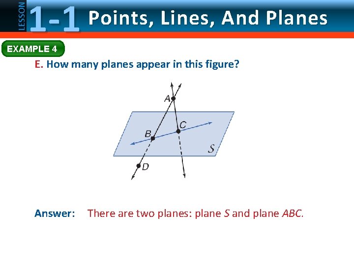 LESSON 1 -1 Points, Lines, And Planes EXAMPLE 4 E. How many planes appear