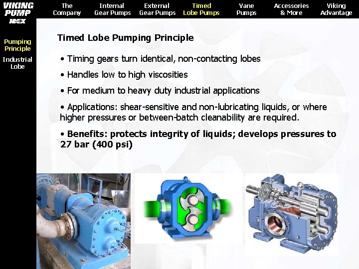 The Company Pumping Principle Industrial Lobe Internal Gear Pumps External Gear Pumps Timed Lobe